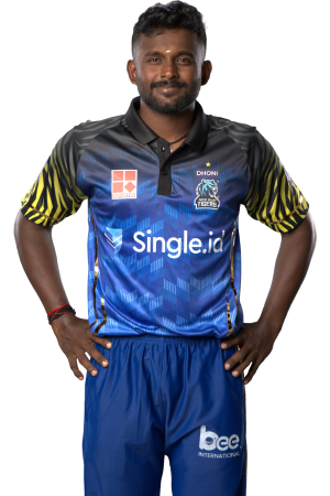 Karthik B Nair